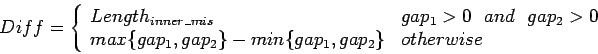 \begin{displaymath}Diff= \left\{ \begin{array}{ll}
Length_{inner\_mis} & gap_1>0...
...1,gap_2\}-min\{gap_1,gap_2\} & otherwise\\
\end{array}\right.
\end{displaymath}